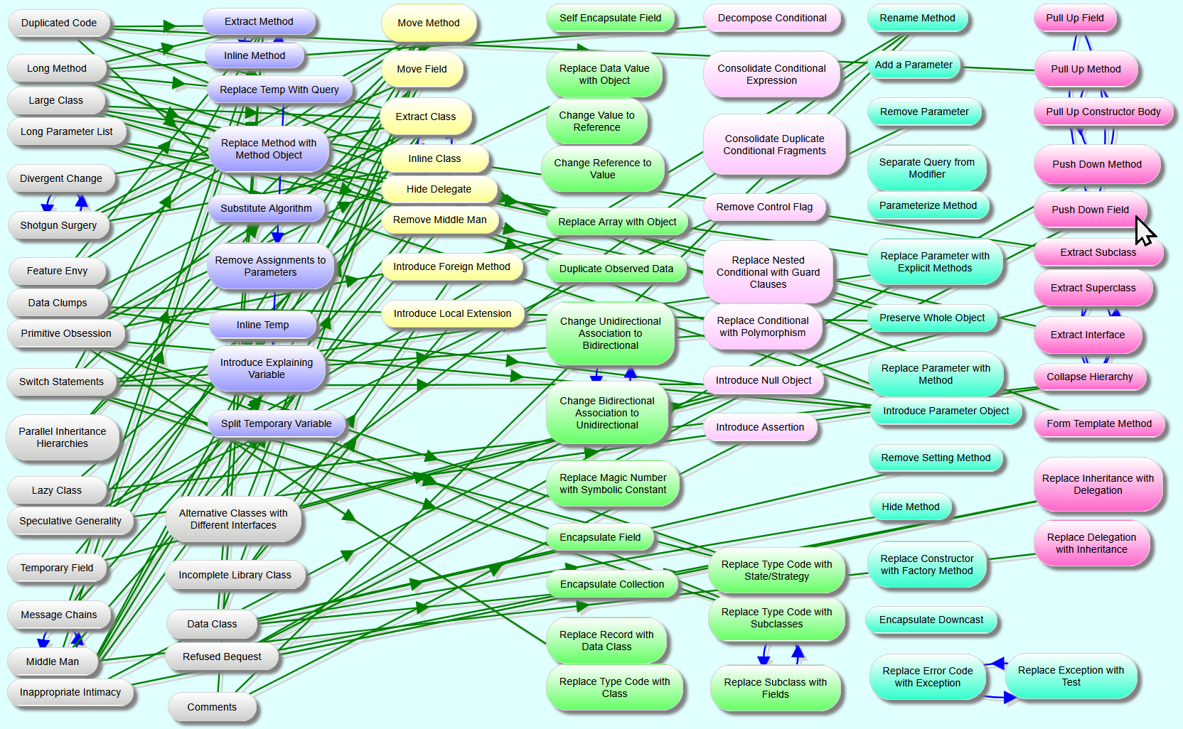 A lot of information