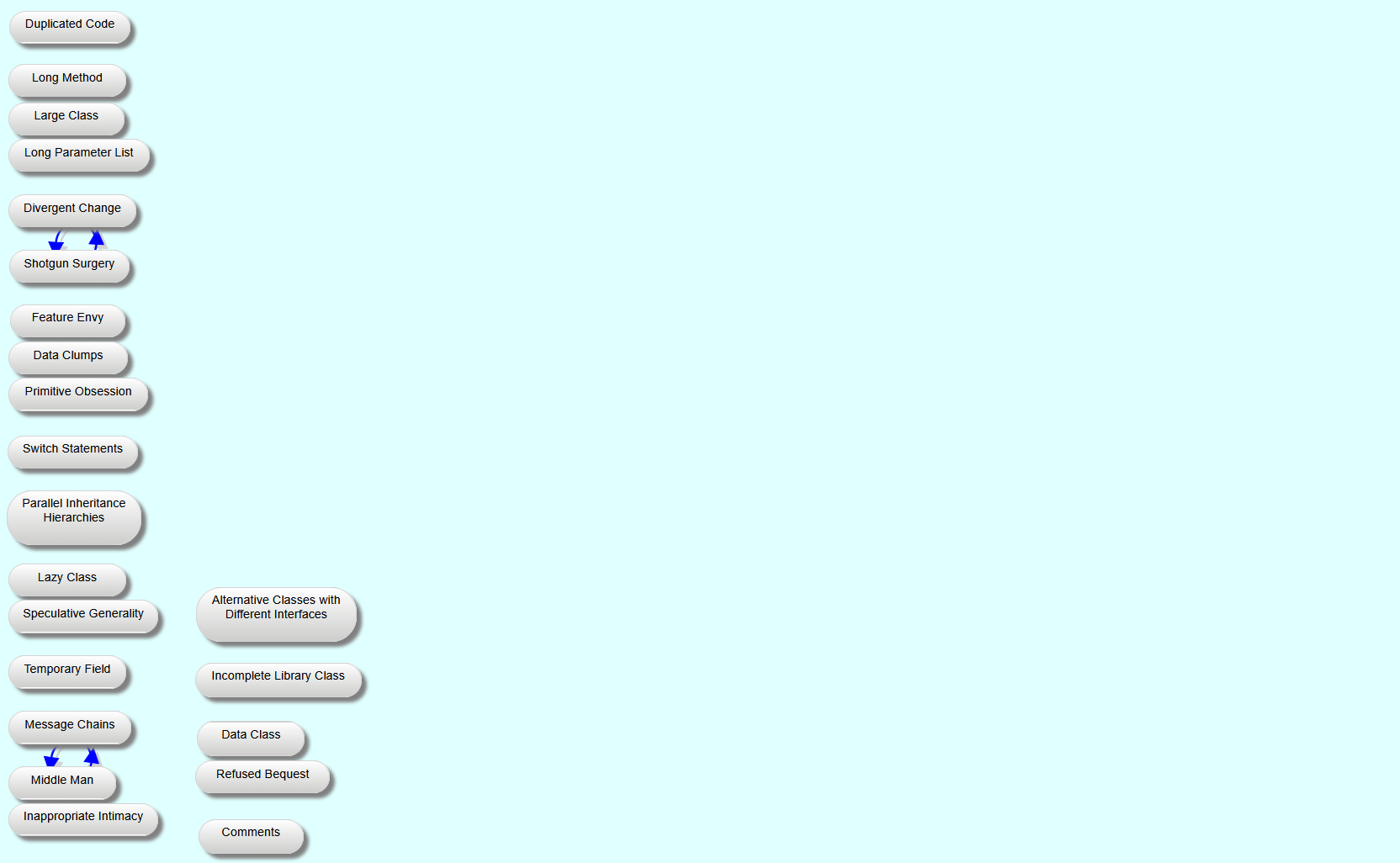 Filter according to an aspect