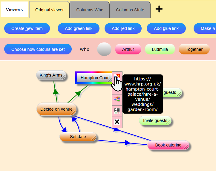 Items can have links to websites